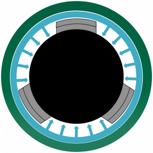 https://teggsty.com/wp-content/uploads/2016/10/dutch-oven-shape-top-down-air-flow-300x300.png